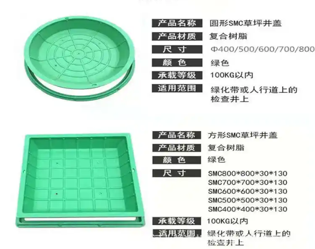 中原树脂复合种植井盖展示